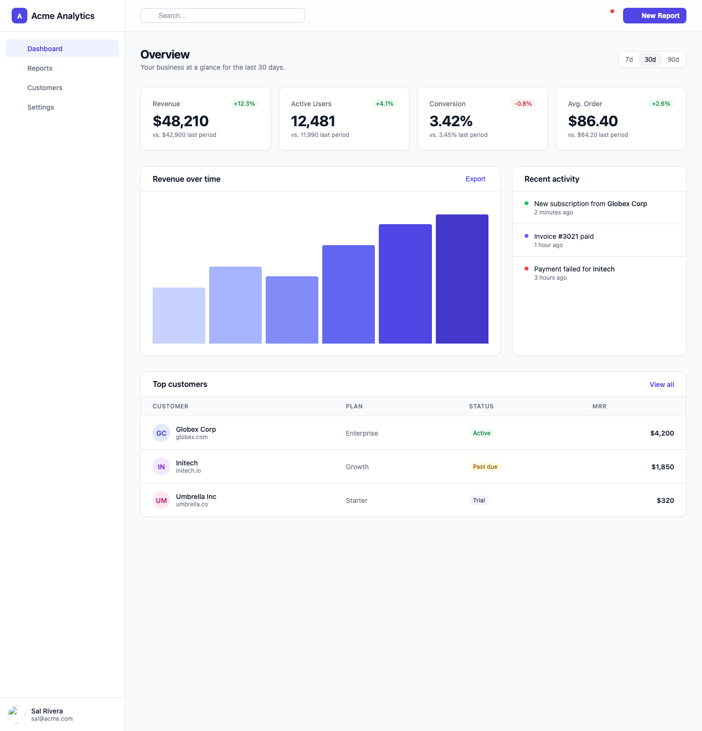 Pure CSS version — same page